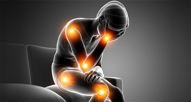 Myofascial Pain